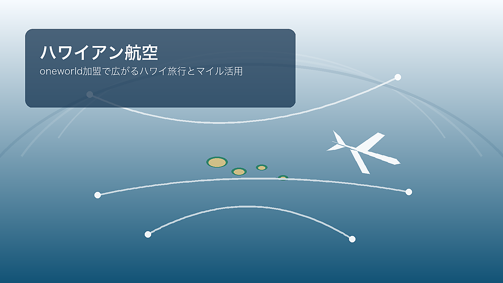 ハワイアン航空のoneworld加盟をイメージした航空ネットワーク画像