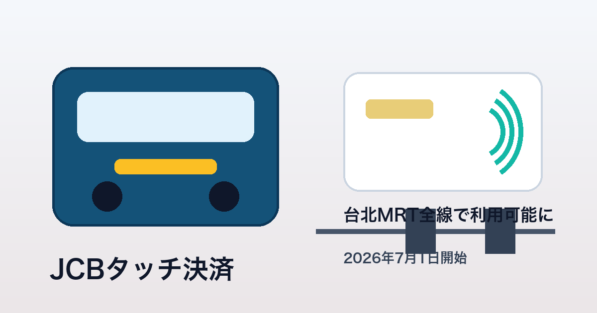 JCBタッチ決済で台北MRT改札を利用するイメージ