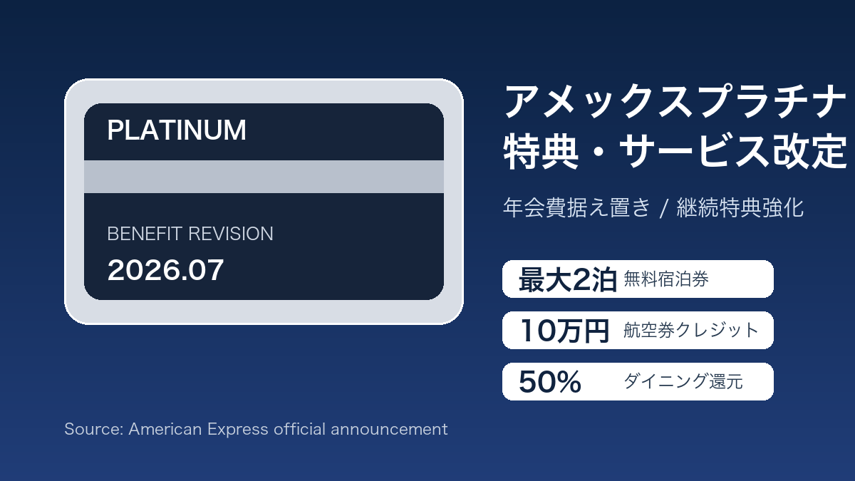 アメックスプラチナカード特典サービス改定2026年7月の概要