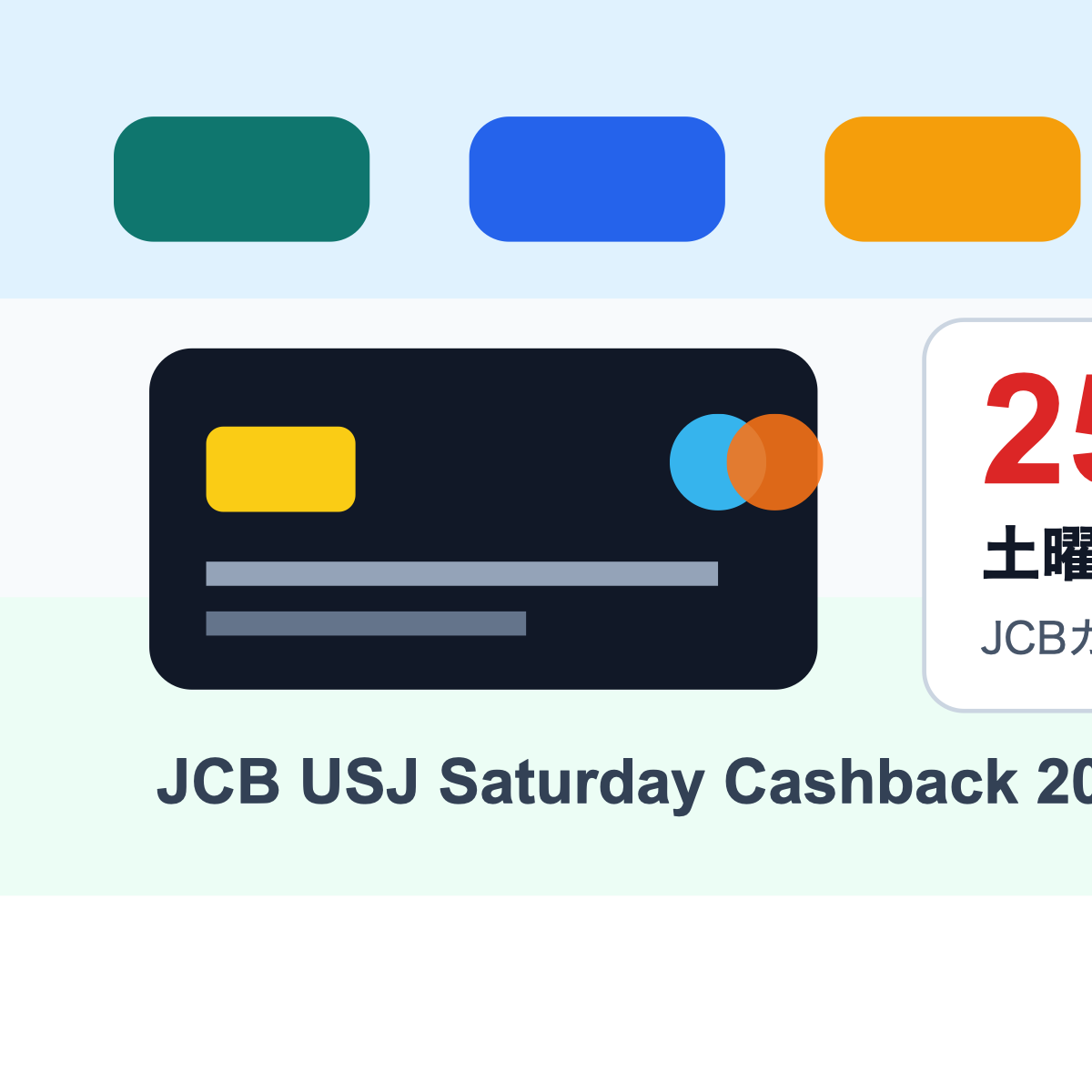JCBカードのUSJ土曜日限定25%キャッシュバックキャンペーンのイメージ