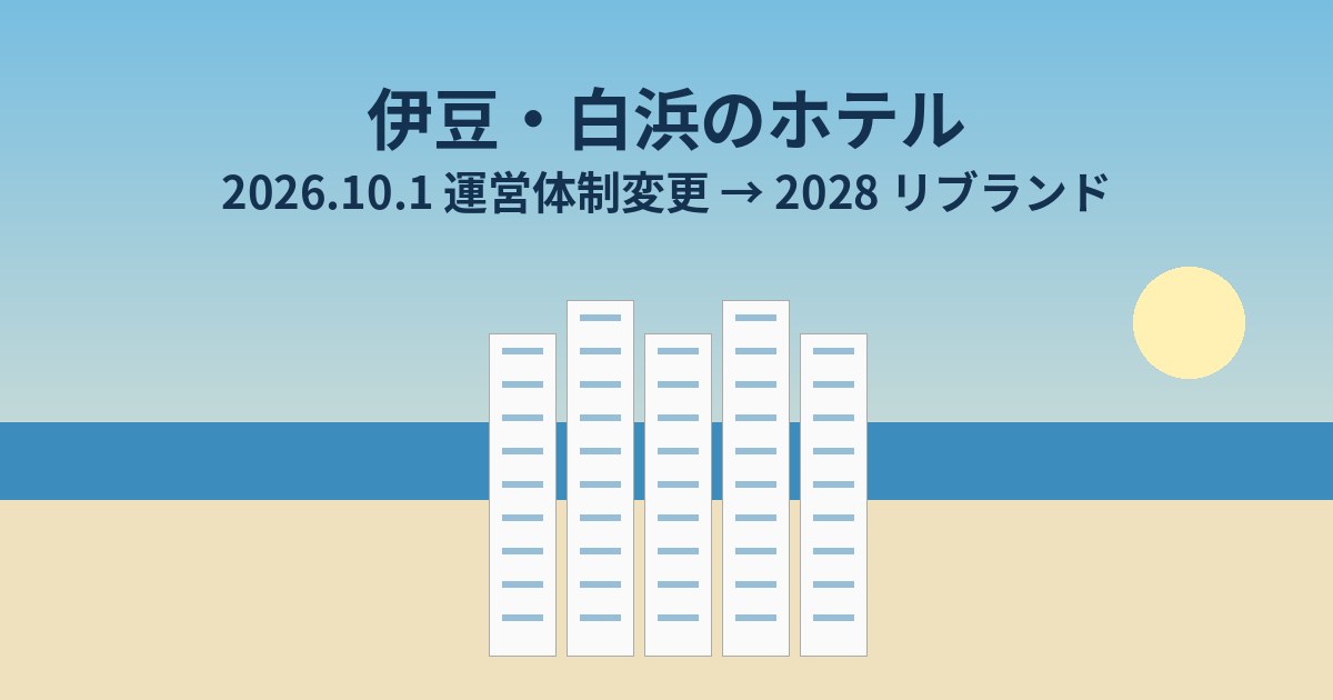 伊豆・白浜の海辺のホテルが2028年にリブランドすることを示すイメージ