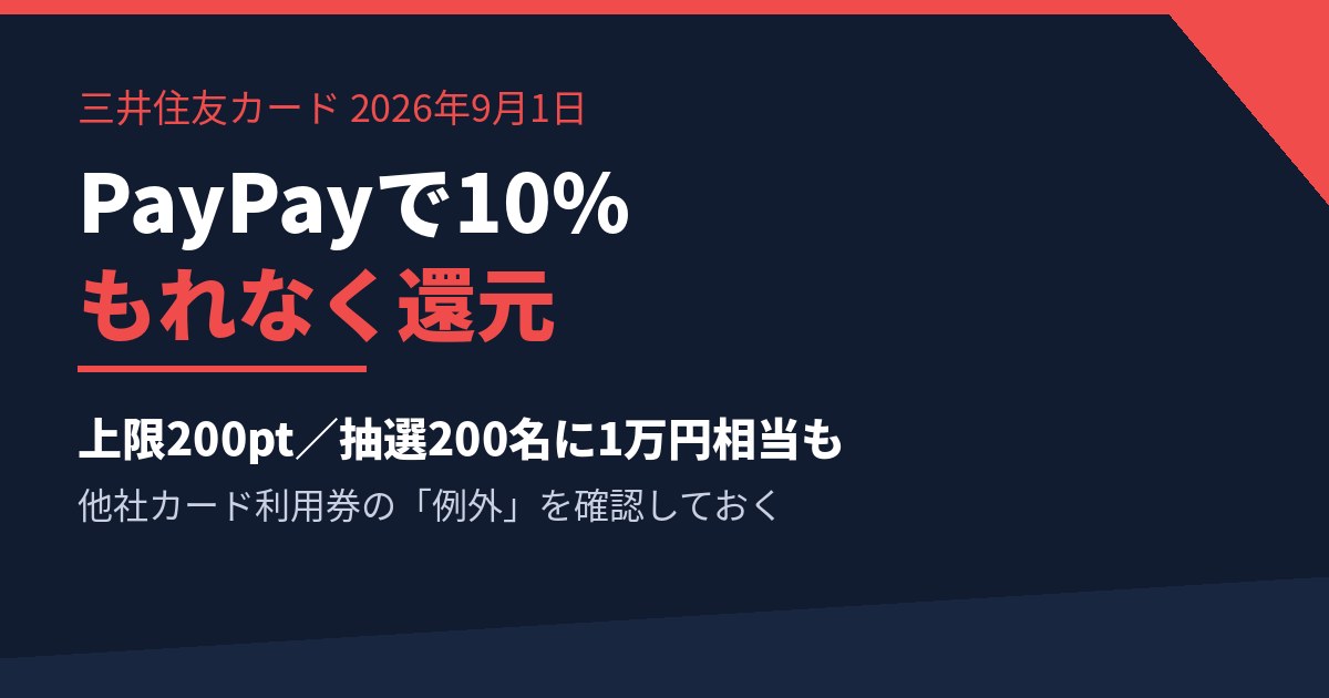 三井住友カードのPayPay10パーセント還元キャンペーンを示すイメージ