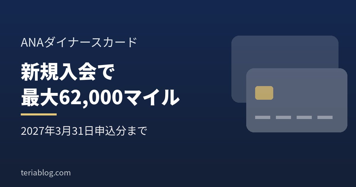 ANAダイナースカードの新規入会キャンペーン（最大62,000マイル）を説明するアイキャッチ画像