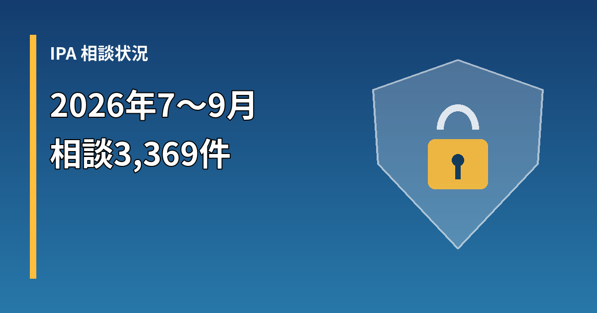IPA 2026年第3四半期の相談状況のイメージ