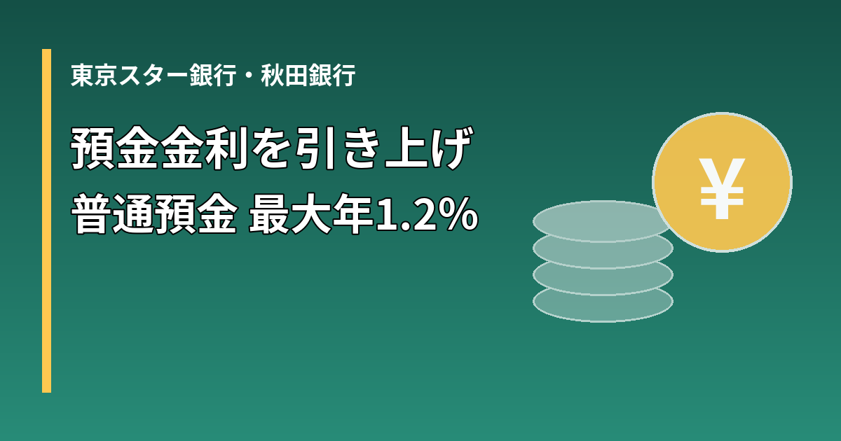 東京スター銀行と秋田銀行の預金金利引き上げを示すイメージ（円の図形と文字）